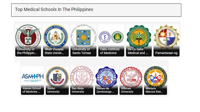 أفضل كليات الطب فى الفلبين ، وماهى أسماء وعناوين كليات الطب؟